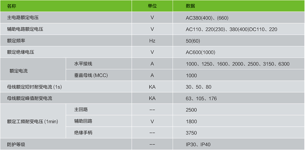 低壓櫃02-1.jpg