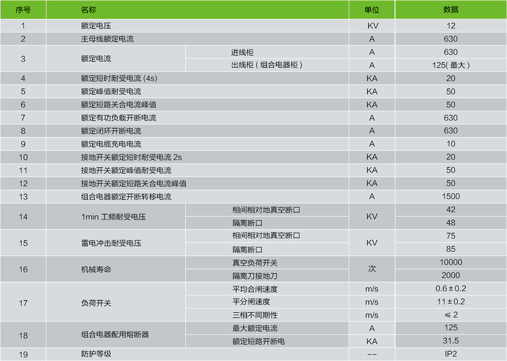 高壓櫃03-1.jpg