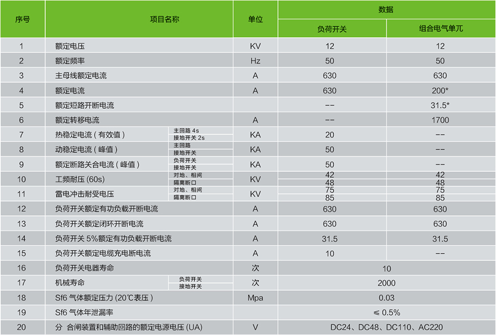 高壓櫃02-1.jpg